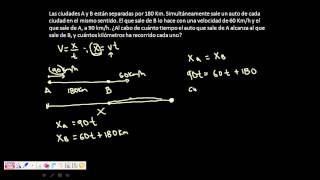 Resolución de ecuaciones  Distancia entre ciudades [upl. by Diane-Marie]