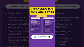 UPSC PRELIMS2025 upscexam upscaspirants upscpreparation upscsyllabus2025 iassyllabus shorts [upl. by Enuahs]