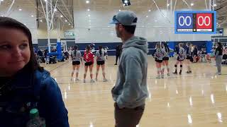 Volley by the James Day 2 Game 2 MVBC Heat vs The St James Girls 15W [upl. by Bird991]