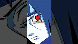 The PERFECT Sharingan in Naruto Explained [upl. by Dylane]