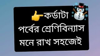 Classification of Chordata Phylum ✅ কর্ডাটা পর্বের শ্রেণিবিন‍্যাস মনে রাখার কৌশল 😃 [upl. by Anidualc]