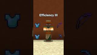 How To Get Every Enchanted Book In Minecraft 120 [upl. by Oirromed947]