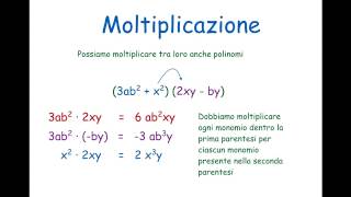 Operazioni tra polinomi moltiplicazione [upl. by Ynnatirb]