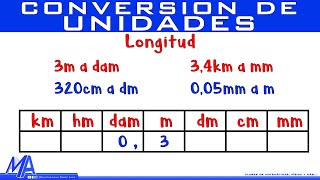 ⏳ Convertir UNIDADES DE TIEMPO horas minutos y segundos para NIÑOS PRIMARIA [upl. by Ainoda670]