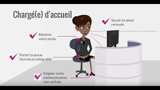 MOOC Pénélope  Laccueil physique [upl. by Aisel]