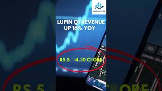 Lupin Stock Hits 52 Week High After Strong Q1 Performance [upl. by Sawyere]