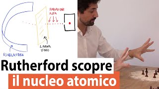 Come RUTHERFORD ha scoperto il NUCLEO ATOMICO nel 1911 BELLISSIMO ED INGEGNOSO [upl. by Fafa]