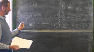 SQA Higher Chemistry Unit 3 Lesson 7 Oxidising Agent Reducing Agent and Ion Electron Equations [upl. by Conlon]