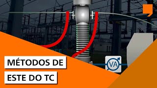 Métodos de teste do TC [upl. by Anan347]