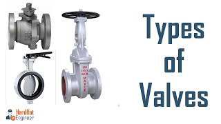 Types of Valve used in Piping  Learn about 9 Types of Valves [upl. by Nah]