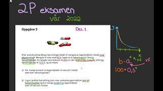 2P eksamen vår 2022 oppgåve 2 del 1 [upl. by Haas221]