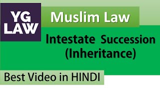 Rules of Inheritance  Intestate Succesion  Muslim Law [upl. by Gaylord999]