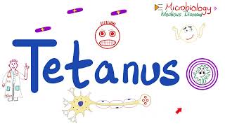 Tetanus Disease Clostridium tetani Microbiology 🧫 amp Infectious Diseases [upl. by Kyriako]