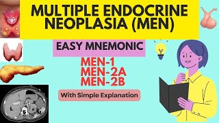 Multiple Endocrine Neoplasia MEN 1 MEN 2A amp MEN 2B  Easy Mnemonics Updated [upl. by Karyn]