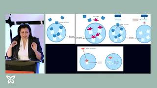 Medical advances in the treatment of metastatic breast cancer [upl. by Aitel10]