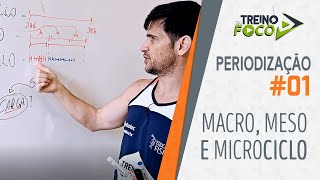 Entenda AGORA o Que é Macrociclo Mesociclo e Microciclo de Treino  Periodização 01 [upl. by Veronika]