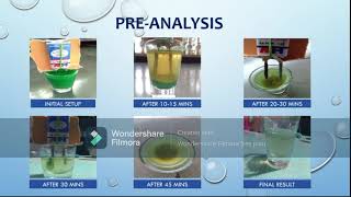 Treatment of Saline water Using Electrocoagulation [upl. by Heinrich60]