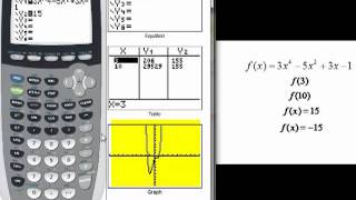 Inputs and Outputs with a Graphing Calculator [upl. by Ailla340]