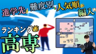 【重要👑】高専→大学編入 人気・難度ランキング  高専 高専受験 高専生 [upl. by Anailil]