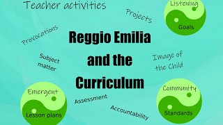 Reggio Emilia and the Curriculum [upl. by Vaules]