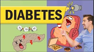 Diabetes Mellitus Type 1 amp Type 2 for Nursing amp NCLEX [upl. by Yleme]