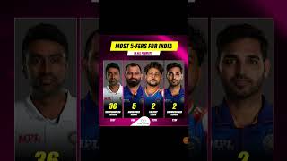 Most 5 fers for India in all formats viralvideo shortvideo ytshortsindia ytshort ytviral [upl. by Catlin214]