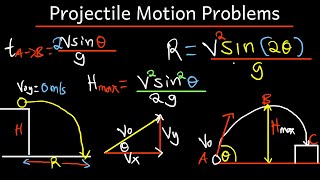 Projectile Motion Practice Problems  Tutorial Sheet 4 [upl. by Adnertal104]