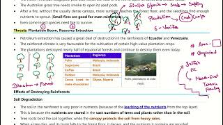 PMF IAS  Ecology and Environment  Chapter  7  Natural Ecosystems  Part  12 [upl. by Nanyk]