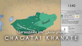 The History of the Chagatai Khanate Every Year [upl. by Wagshul]