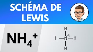 Schéma LEWIS ✏️ NH4  ion ammonium  PhysiqueChimie [upl. by Dnalyar207]