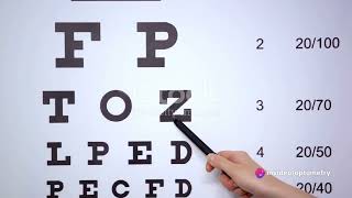 Visual Acuity Measurement with Snellen chart at different Distances [upl. by Allwein]