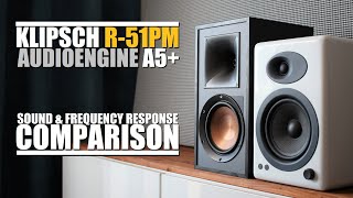 Klipsch R51PM vs Audioengine A5  Sound amp Frequency Response Comparison [upl. by Strain]