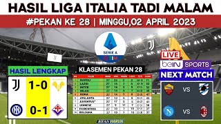 Hasil Liga Italia Tadi Malam  Juventus vs Verona  Klasemen Serie A 2023 Terbaru  Bola Tadi Malam [upl. by Eniluqaj]