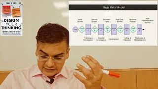 Design Your Thinking Pavan Soni 2020 Chapter1 What is Design Thinking [upl. by Collie249]