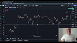 Countertrade Bitfinex Traders free Bot [upl. by Ahouh]