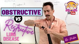 Obstructive vs Restrictive Lung Disease  USMLE [upl. by Ghiselin]