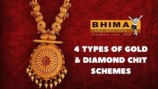 Bhima Jewellers Gold Scheme  Gold Scheme  Mugam Illaa Mugavari [upl. by Elaen]