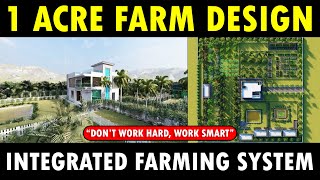 1 Acre Agriculture Farm Design  Integrated Farming System Model  How to use Agricultural Land [upl. by Otrebor]