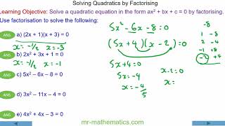 Factoring Quadratics in 5 seconds Trick for factorising easily [upl. by Nethsa417]