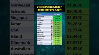 Die reichsten Länder der Welt in 2023 [upl. by Tarazi483]