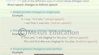 Change Direct Speech into Indirect Speech  English Grammar  iken  ikenedu  ikenApp [upl. by Loos9]