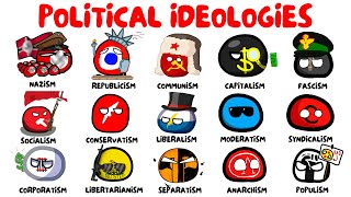 Every POLITICAL IDEOLOGY Explained in 8 Minutes [upl. by Klatt730]