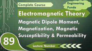 Magnetic Dipole Moment amp Material Properties Magnetization Susceptibility amp Permeability Explained [upl. by Solokin394]