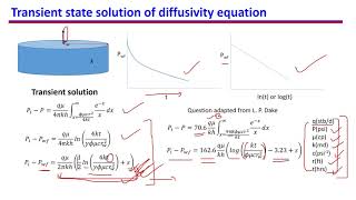 25 Application of transient solution of pressure diffusivity equation [upl. by Atrebor]