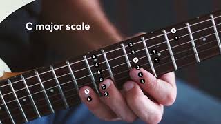 The C Major Scale 1st Position [upl. by Warrick]