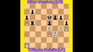 Wilhelm Steinitz vs Isidor Gunsberg  World Championship Match 1890 chess [upl. by Whitehouse]