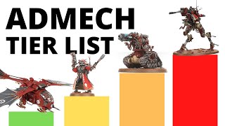 Codex Adeptus Mechanicus Unit Tier List  Strongest Admech Datasheets in Warhammer 40K 10th Edition [upl. by Danny]