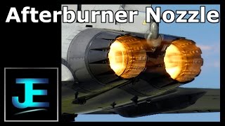 Afterburners Why the Nozzle Opens Wider with Afterburner On [upl. by Brigette]