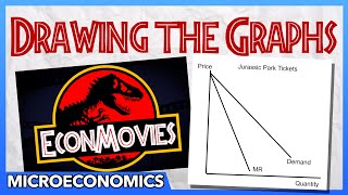 Drawing the Graphs Jurassic Park EconMovies Part 2 [upl. by Cirtap623]