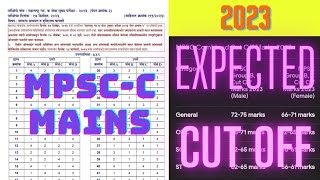 MPSC C mains 2023  Expected cut off [upl. by Cassandry]